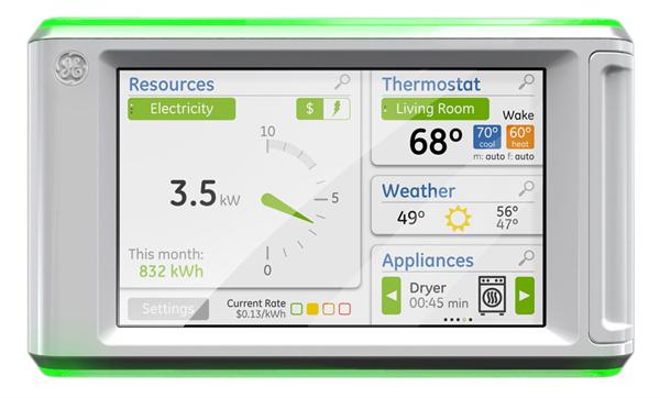 Home energy manager - устройство для контроля над использованием электроэнергии в доме